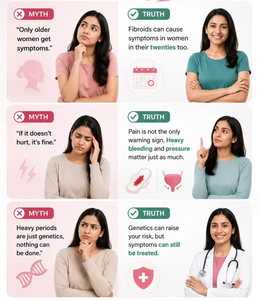 Myths About Fibroid Symptoms